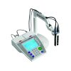 SevenMulti™ dual channel pH/ion meter