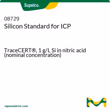 Silicon Standard for ICP