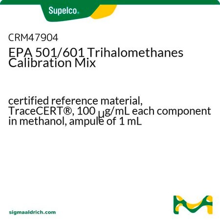 EPA 501/601 Trihalomethanes Calibration Mix