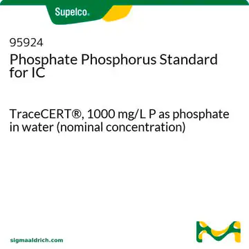 Phosphate Phosphorus Standard for IC